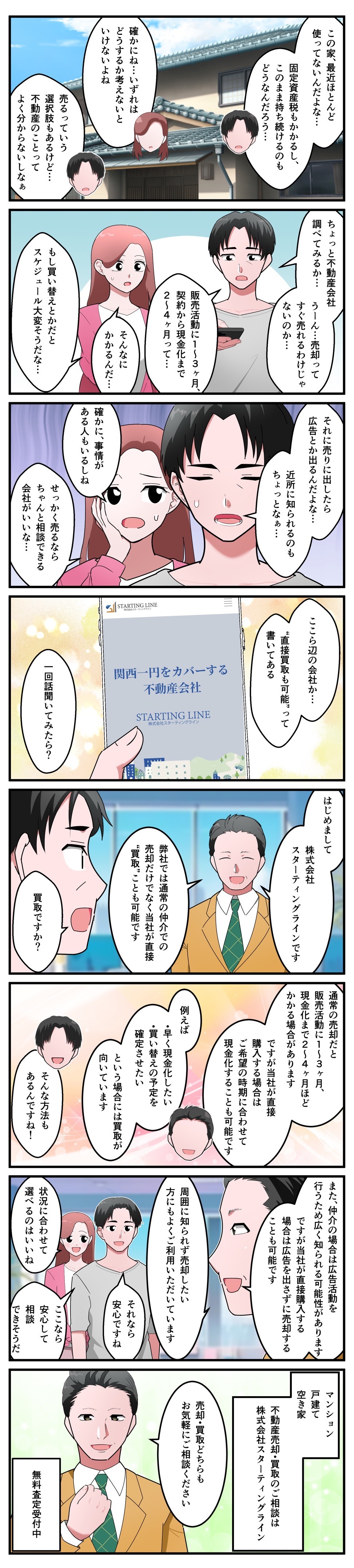 マンガでわかるスターティングオンラインの不動産買取について